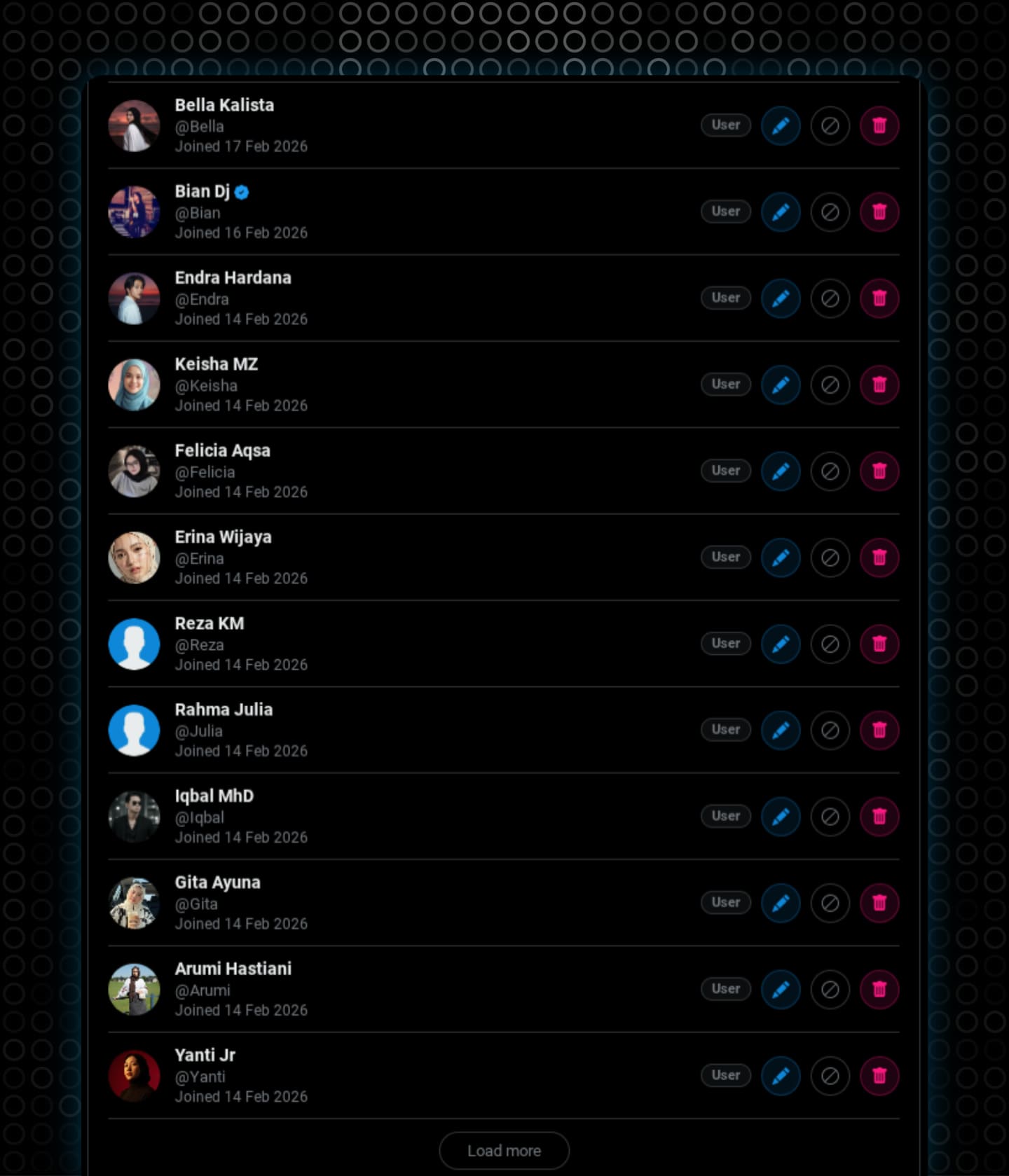 Cuiter - Social Network Platdorm